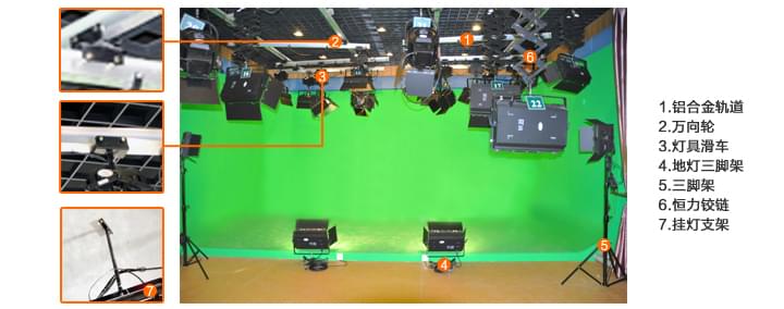 演播室灯光安装方式 演播室灯光安装方式