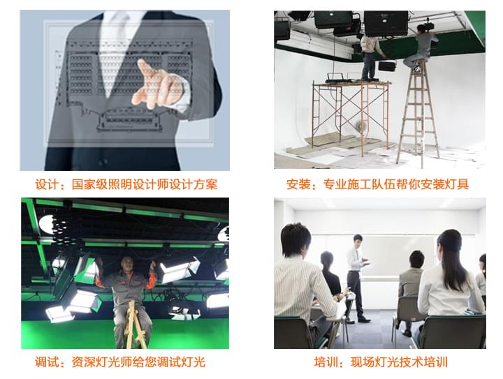 设计，安装，调试，培训