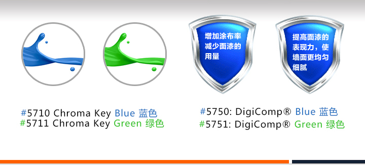 ROSCO影视漆型号