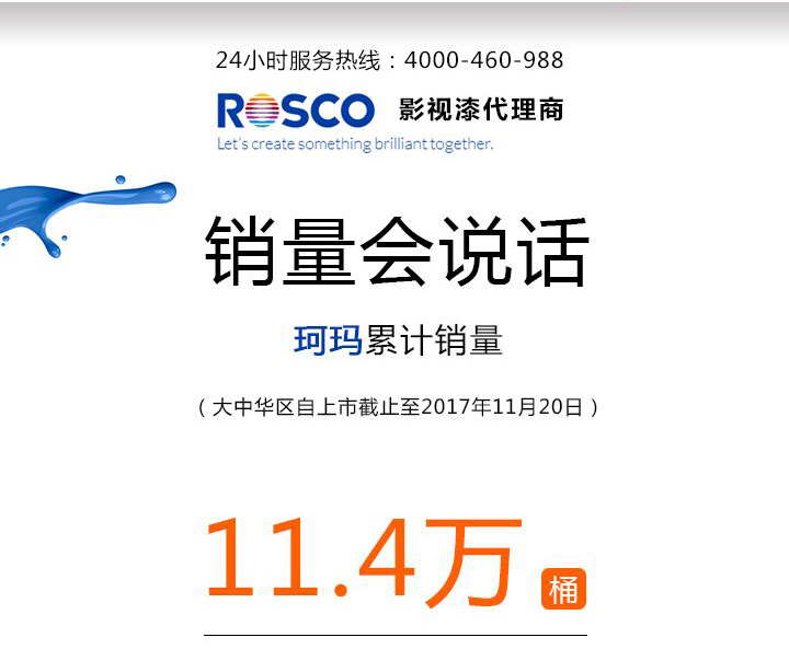 珂玛累计销量11.4万桶