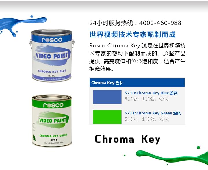 世界视频技术专家配置而成