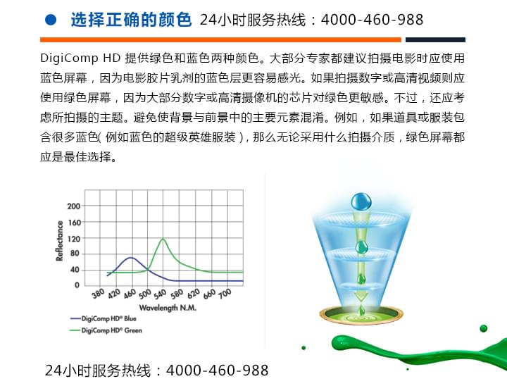 选择正确的颜色