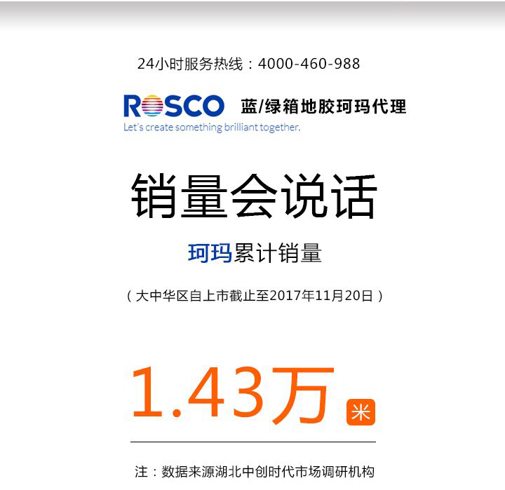 销量会说话1.43W米