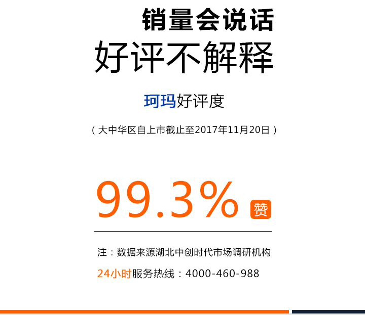 客户好评度达99.3%