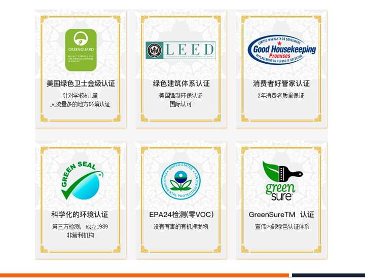 ROSCO地胶国际权威认证