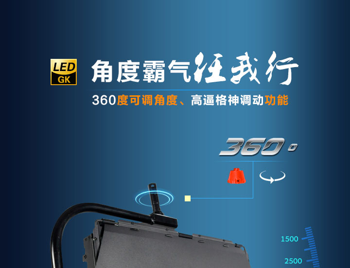 灯体360°水平旋转