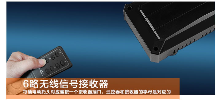 6路无线信号接收器