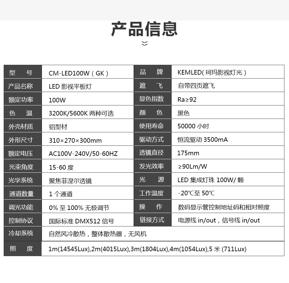 CM-LED100W(GK)-详情_08.jpg