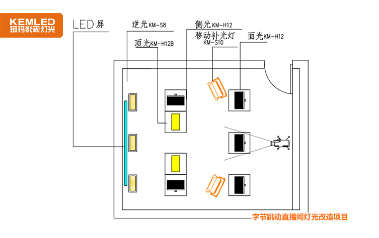 直播间灯光图纸 直播间灯光图纸